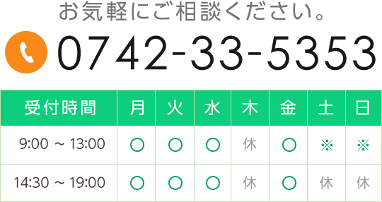 ほうたつ歯科の診療時間・電話番号